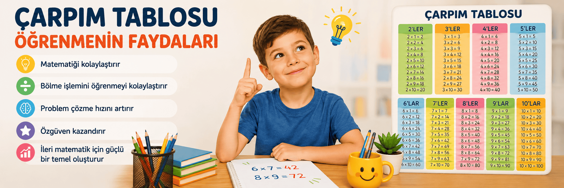 Çarpım Tablosu Öğrenmenin Faydaları Nelerdir?